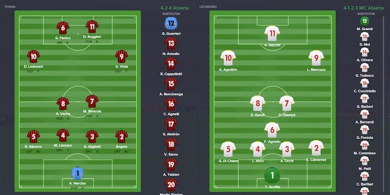 foggia-catanzaro-form_zps3ylk66ke.jpg