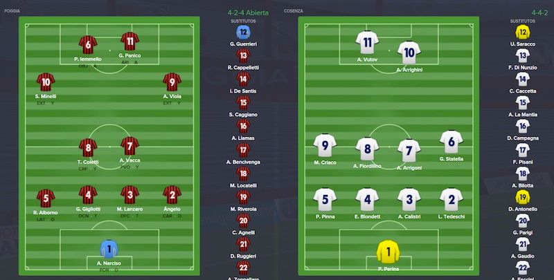 foggia-cosenza-form_zpslcxa9dwo.jpg