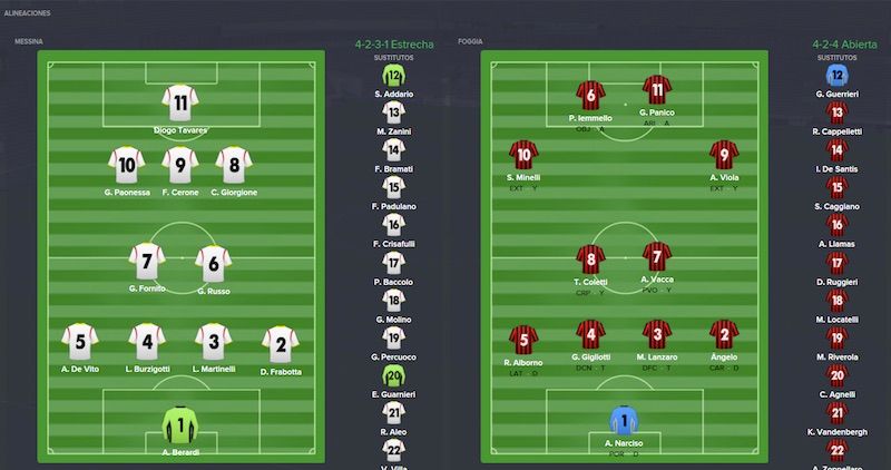formacion-foggia-1_zps6ixsjgmt.jpg