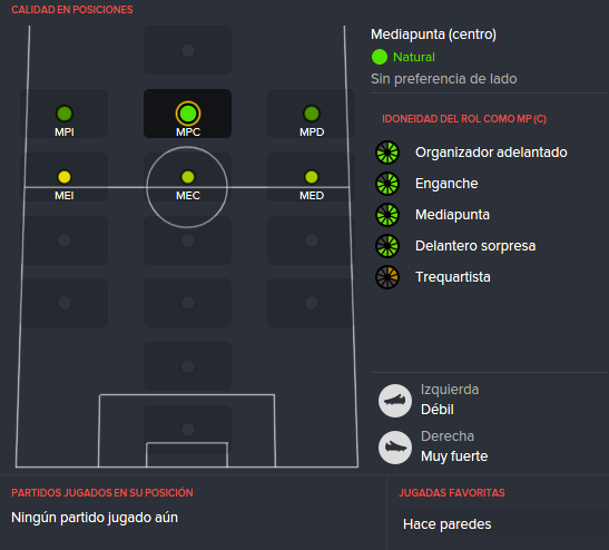 posiciones-africano_zpsw1laalqw.png