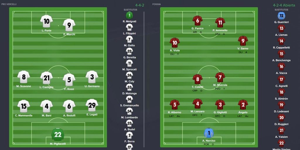 provercelli-formacion_zpse2rqdf7u.jpg